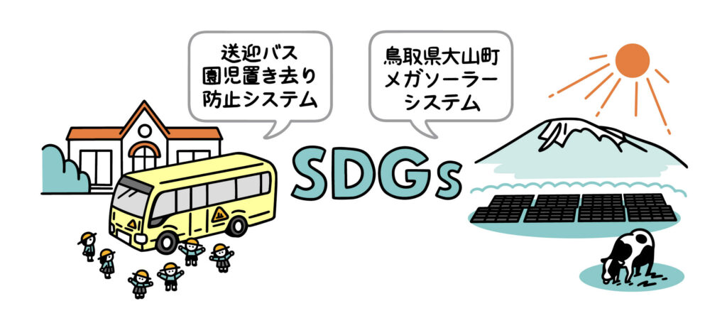 再創業期イメージイラスト